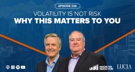 Volatility Is NOT Risk – Why This Matters to You – Episode 236